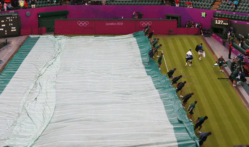 雨で試合が中断