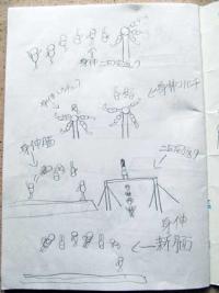 内村が小学生のころに書いた体操の技のイラスト
